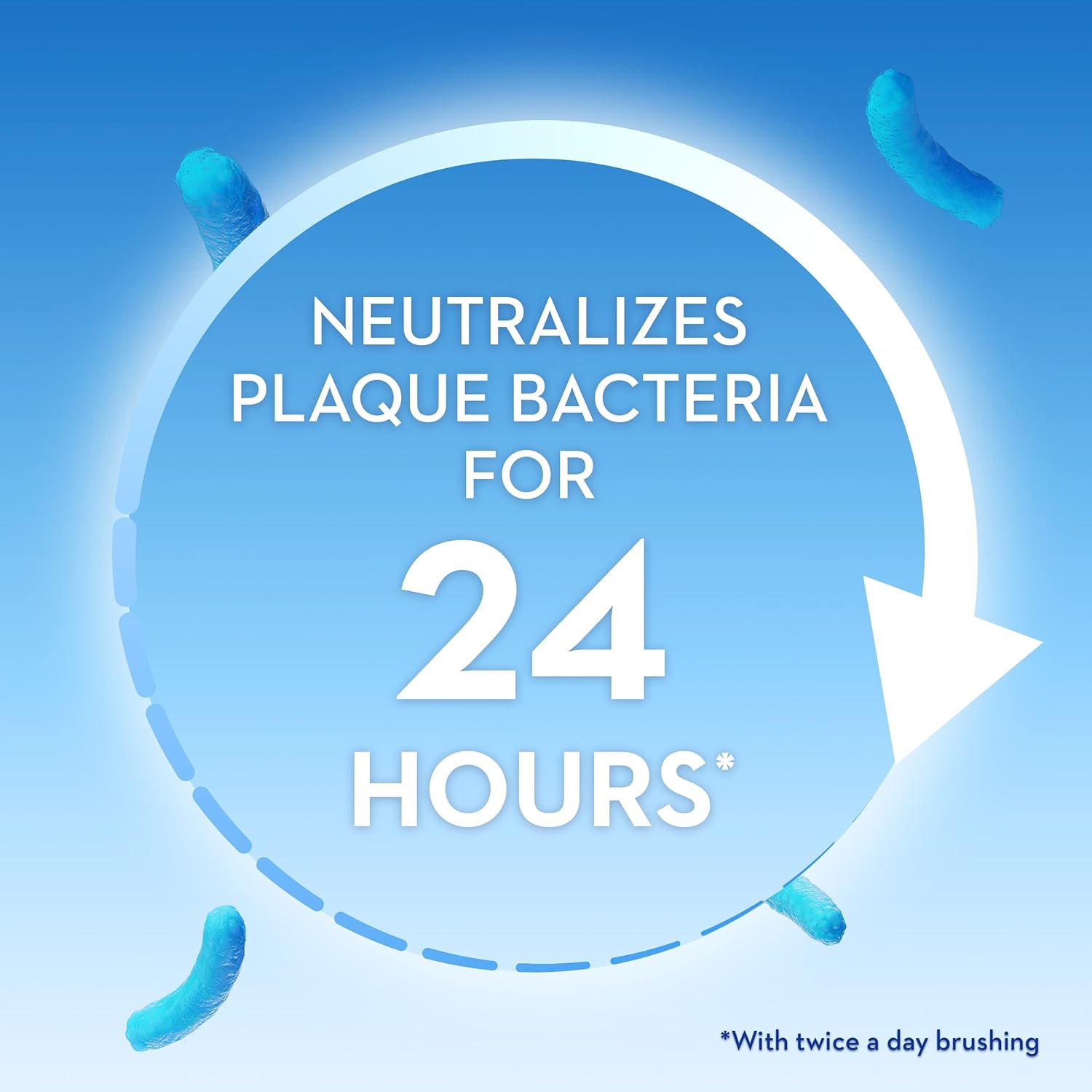 Crest Toothpaste Gum Detoxify - Pack of 3